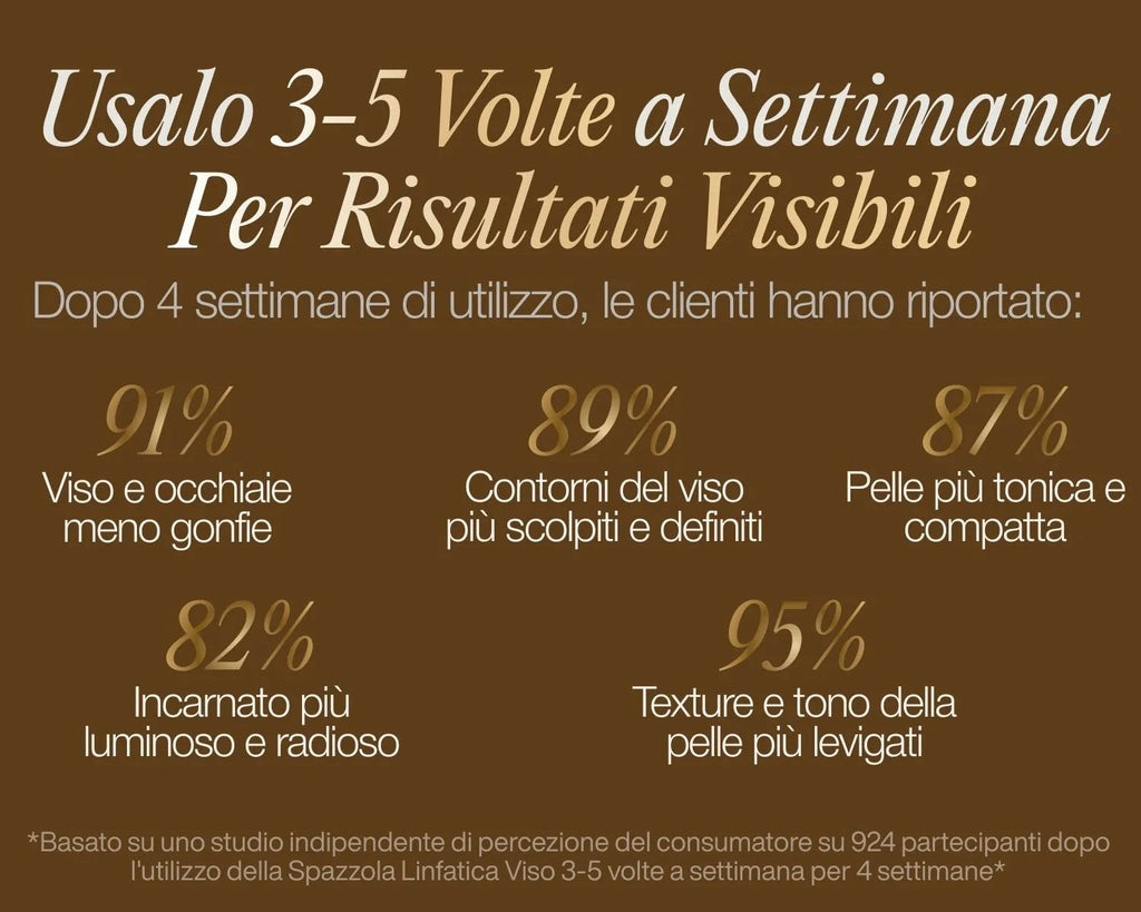 Spazzola Linfatica Viso