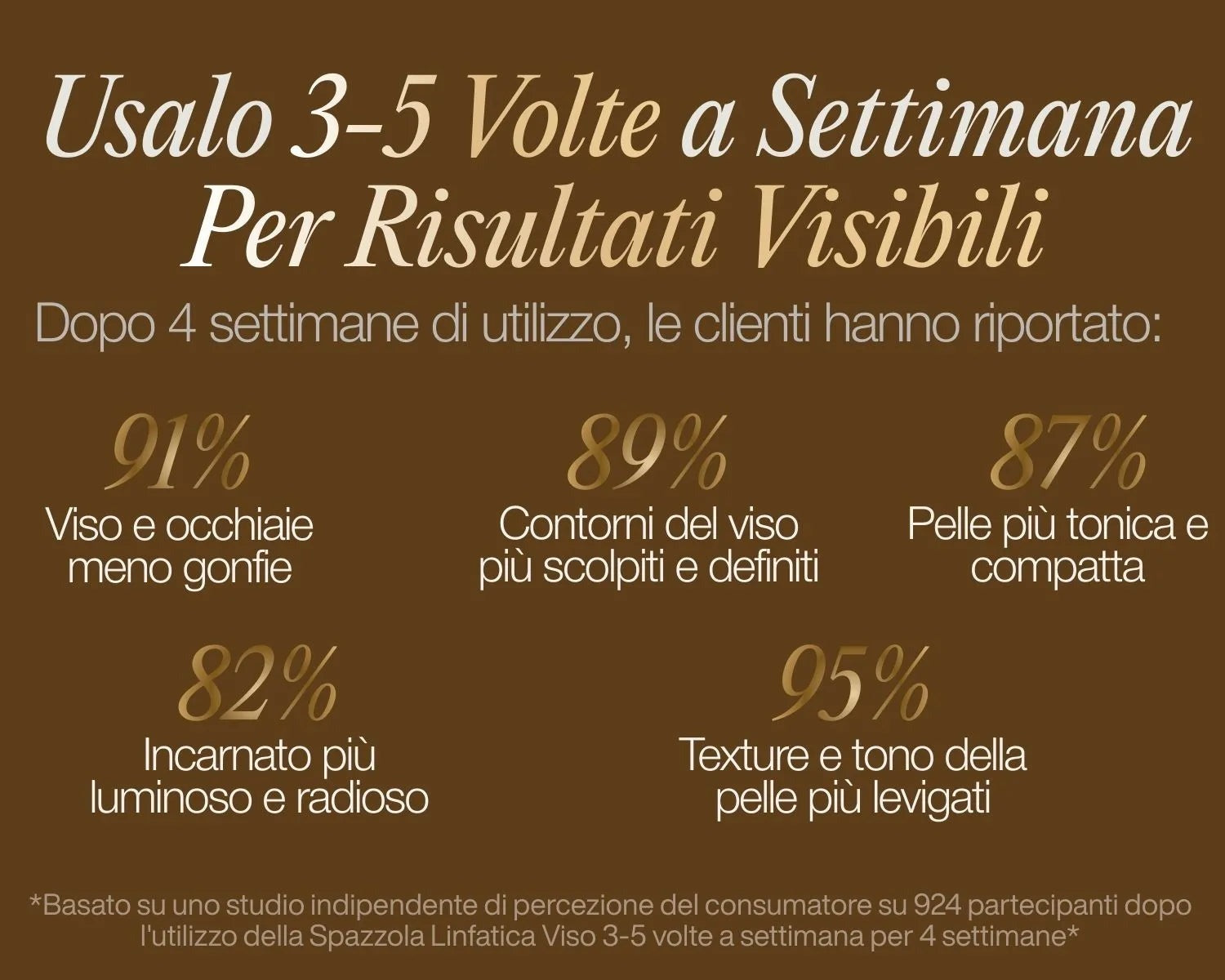 Spazzola Linfatica Viso