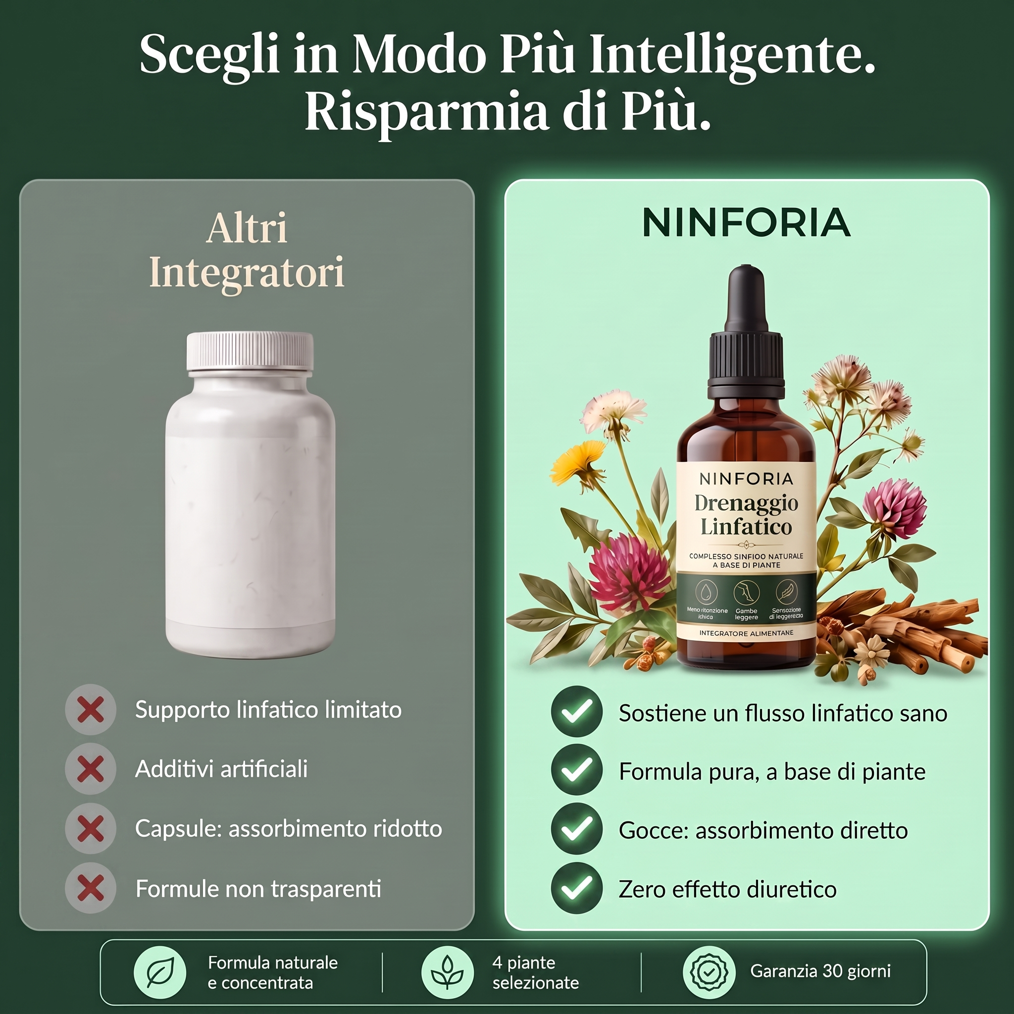 Ninforia® Gocce per il drenaggio linfatico